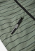 Куртка Reimatec 521627W-8923